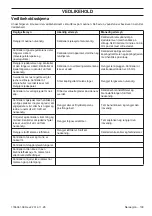 Preview for 103 page of Husqvarna 445 EPA II, 445e EPA II, 450e Operator'S Manual