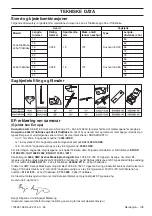 Preview for 105 page of Husqvarna 445 EPA II, 445e EPA II, 450e Operator'S Manual