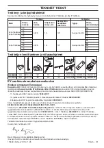 Preview for 131 page of Husqvarna 445 EPA II, 445e EPA II, 450e Operator'S Manual