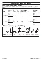 Preview for 160 page of Husqvarna 445 EPA II, 445e EPA II, 450e Operator'S Manual