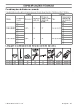 Preview for 277 page of Husqvarna 445 EPA II, 445e EPA II, 450e Operator'S Manual