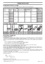 Preview for 403 page of Husqvarna 445 EPA II, 445e EPA II, 450e Operator'S Manual