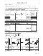 Preview for 41 page of Husqvarna 455 Rancher II Operator'S Manual