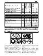 Preview for 389 page of Husqvarna 455 Rancher Operator'S Manual