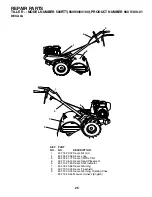 Preview for 25 page of Husqvarna 500RTT Owner'S Manual