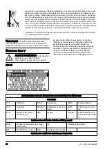 Preview for 58 page of Husqvarna 525PT5S Operator'S Manual