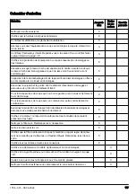 Preview for 117 page of Husqvarna 533RS Operator'S Manual