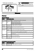 Preview for 122 page of Husqvarna 533RS Operator'S Manual