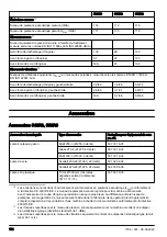 Preview for 124 page of Husqvarna 533RS Operator'S Manual