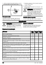 Preview for 302 page of Husqvarna 533RS Operator'S Manual