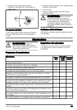 Preview for 333 page of Husqvarna 533RS Operator'S Manual