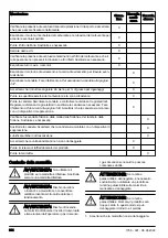 Preview for 334 page of Husqvarna 533RS Operator'S Manual