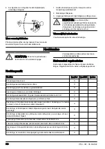 Preview for 518 page of Husqvarna 533RS Operator'S Manual