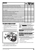 Preview for 59 page of Husqvarna 535FBX Operator'S Manual