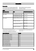 Preview for 21 page of Husqvarna 535LK Operator'S Manual