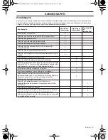 Preview for 75 page of Husqvarna 543AE15 Operator'S Manual