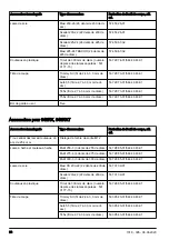 Preview for 66 page of Husqvarna 545F Operator'S Manual