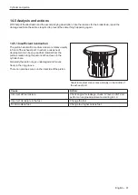 Preview for 61 page of Husqvarna 545FX AT Workshop Manual