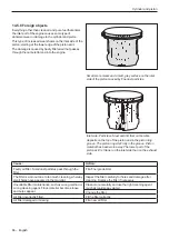 Preview for 66 page of Husqvarna 545FX AT Workshop Manual