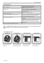 Preview for 68 page of Husqvarna 545FX AT Workshop Manual