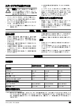 Preview for 167 page of Husqvarna 553RS Operator'S Manual