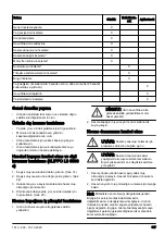 Preview for 317 page of Husqvarna 553RS Operator'S Manual