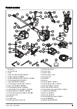 Preview for 3 page of Husqvarna 555FRM Operator'S Manual