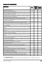 Preview for 59 page of Husqvarna 555FRM Operator'S Manual