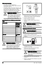 Preview for 90 page of Husqvarna 555FRM Operator'S Manual