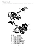 Preview for 26 page of Husqvarna 650RTTA Owner'S Manual