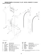 Preview for 18 page of Husqvarna 917.250092 Owner'S Manual