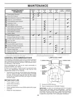 Preview for 14 page of Husqvarna 917.289630 Owner'S Manual