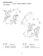 Preview for 21 page of Husqvarna 917.29939 Owner'S Manual