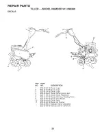 Preview for 23 page of Husqvarna 917.29939 Owner'S Manual