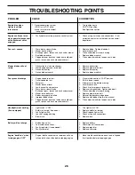 Preview for 26 page of Husqvarna 96013001900 Owner'S Manual