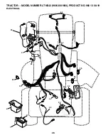 Preview for 28 page of Husqvarna 96013001900 Owner'S Manual