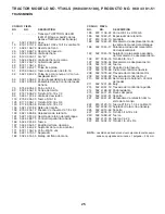 Preview for 25 page of Husqvarna 96043015100 Repair Parts Manual