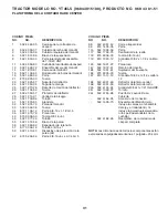 Preview for 31 page of Husqvarna 96043015100 Repair Parts Manual