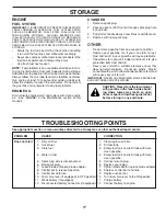 Preview for 17 page of Husqvarna 961430094 Operator'S Manual