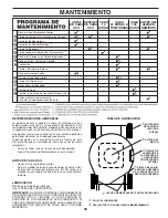 Preview for 33 page of Husqvarna 961430094 Operator'S Manual