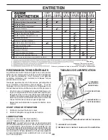 Preview for 38 page of Husqvarna 961450008 Operator'S Manual