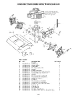 Preview for 15 page of Husqvarna 966957301 Owner'S/Operator'S Manual