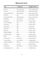 Preview for 16 page of Husqvarna 968999117 Operator'S Manual