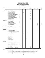 Preview for 23 page of Husqvarna 968999185 Operator'S Manual