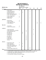 Preview for 26 page of Husqvarna 968999207 / iZ5223KAA Operator'S Manual