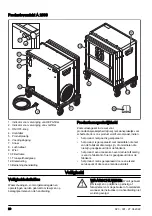 Preview for 28 page of Husqvarna A 1000 Operator'S Manual