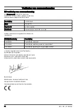 Preview for 34 page of Husqvarna A 1000 Operator'S Manual