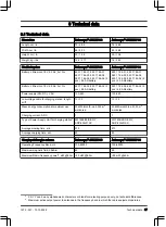 Preview for 37 page of Husqvarna AUTOMOWER 450X Operator'S Manual