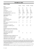 Preview for 34 page of Husqvarna BC2145 Operator'S Manual