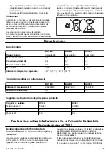 Preview for 51 page of Husqvarna BLi100C Operator'S Manual